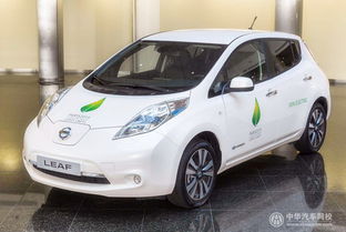 江西省新能源汽车产业发展概况与整车销售展望